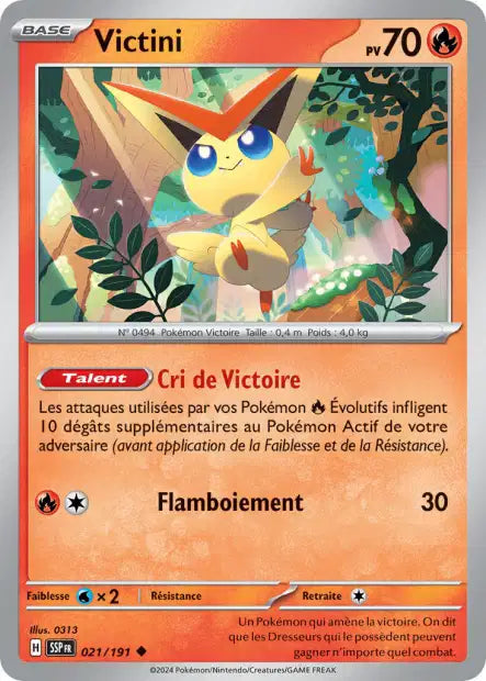 Carte unité EV08 - Reverse