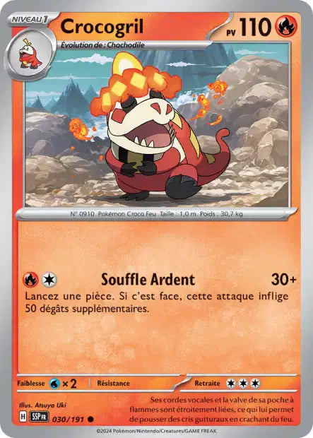 Carte unité EV08 - Reverse