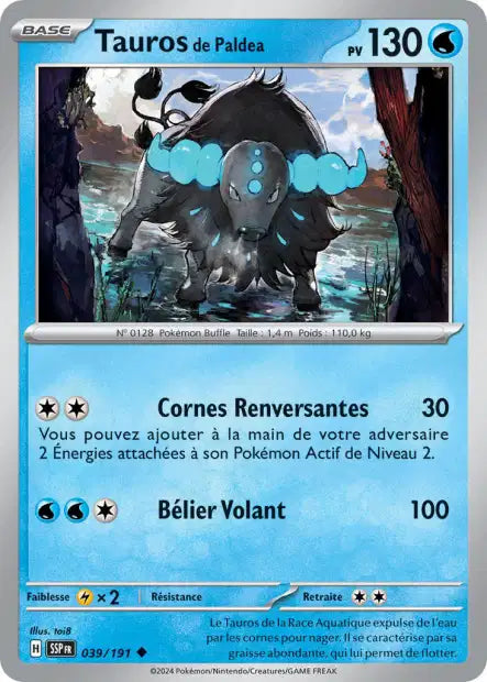 Carte unité EV08 - Reverse