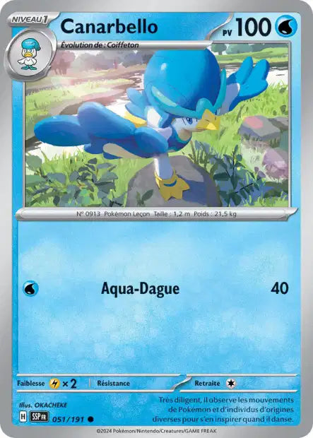 Carte unité EV08 - Reverse