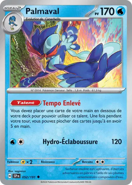Carte unité EV08 - Reverse