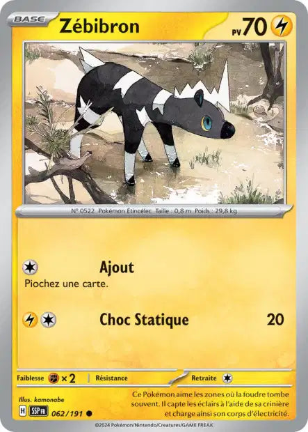 Carte unité EV08 - Reverse