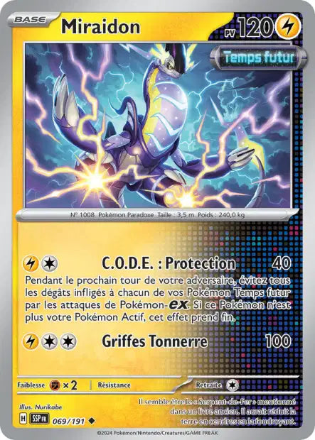 Carte unité EV08 - Reverse