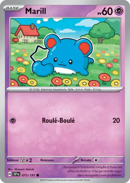 Carte unité EV08 - Reverse