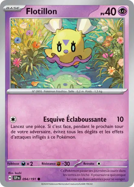 Carte unité EV08 - Reverse