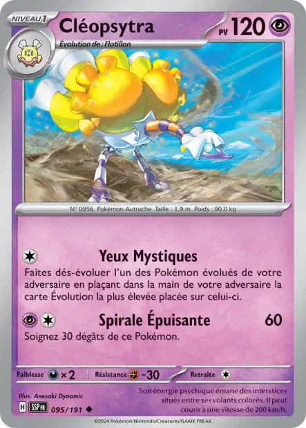 Carte unité EV08 - Reverse