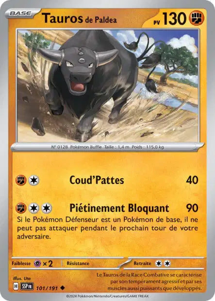 Carte unité EV08 - Reverse