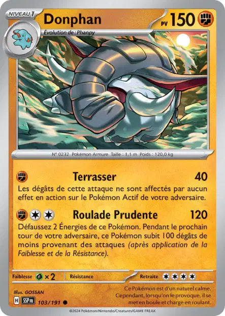 Carte unité EV08 - Reverse