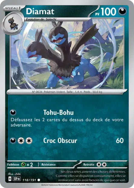 Carte unité EV08 - Reverse