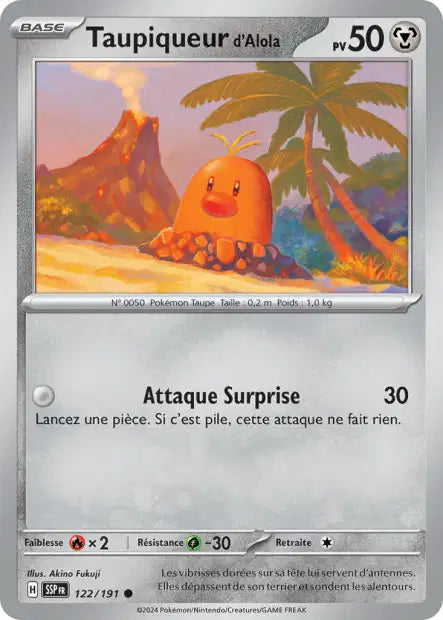 Carte unité EV08 - Reverse