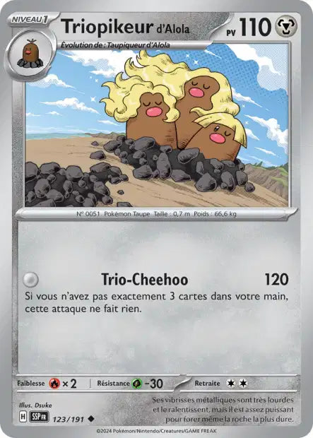 Carte unité EV08 - Reverse