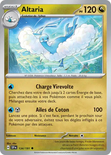 Carte unité EV08 - Reverse
