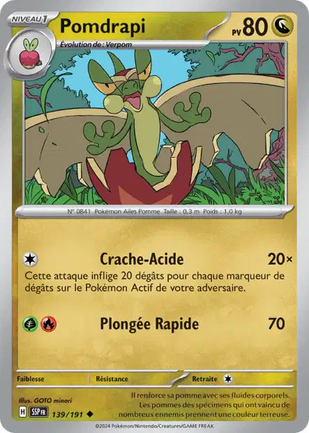 Carte unité EV08 - Reverse