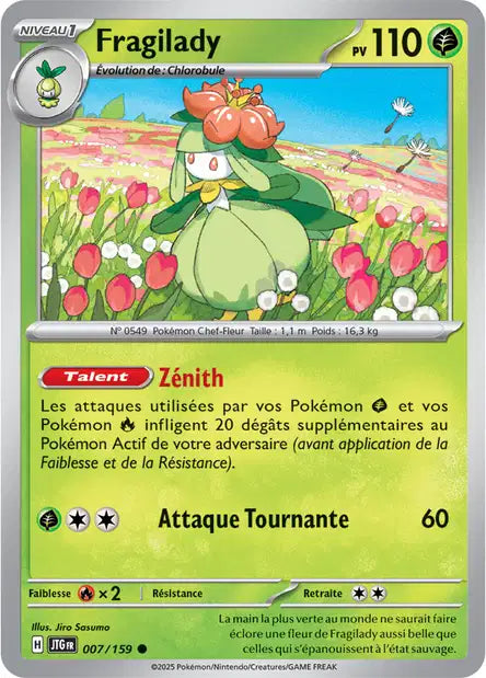 Carte unité EV09 - Reverse