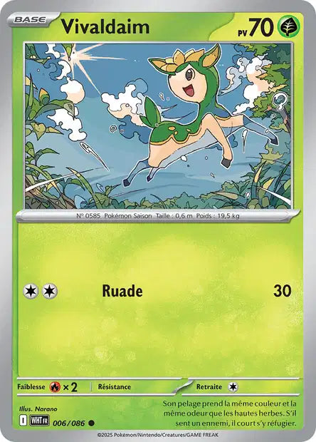 Carte unité EV10.5 1 - Reverse