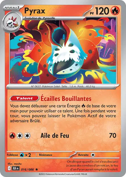 Carte unité EV10.5 - Reverse