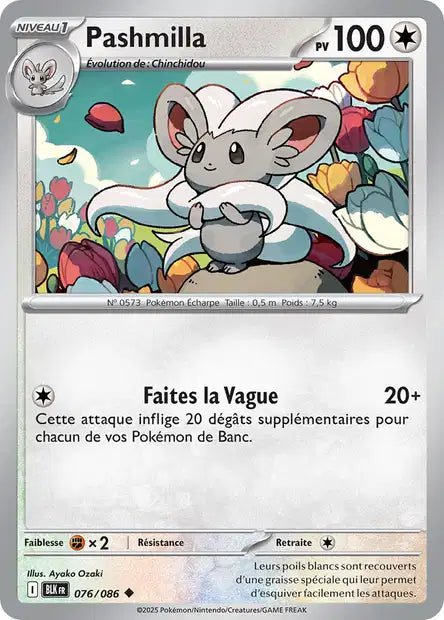 Carte unité EV10.5 - Reverse