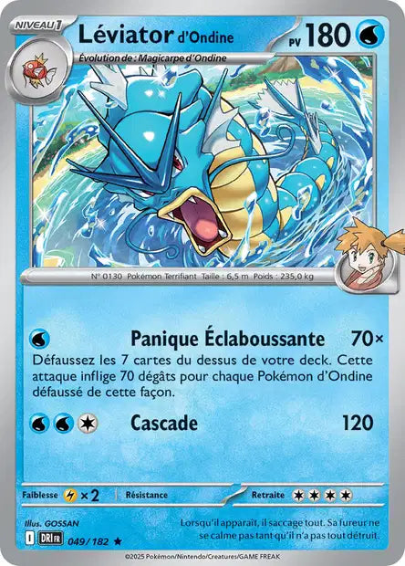 Carte unité EV10 - Reverse