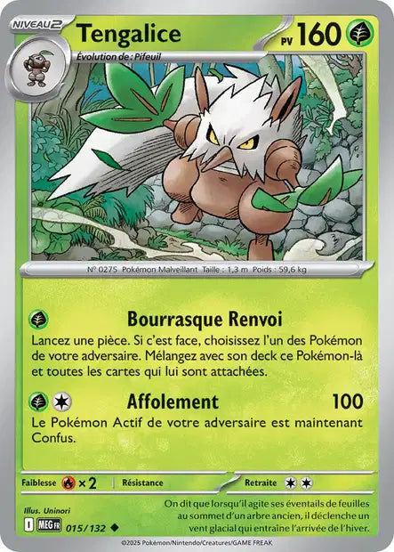 Carte unité ME01 - Reverse