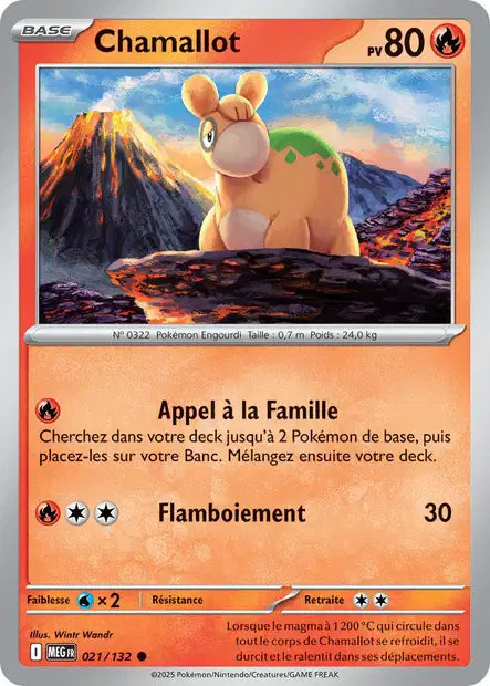 Carte unité ME01 - Reverse