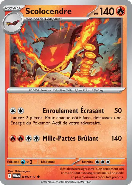 Carte unité ME01 - Reverse