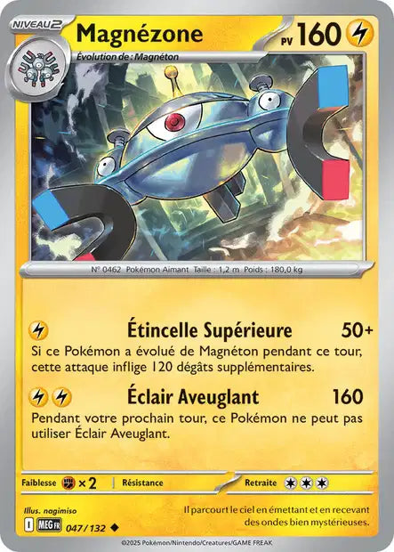 Carte unité ME01 - Reverse