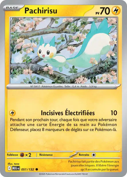 Carte unité ME01 - Reverse