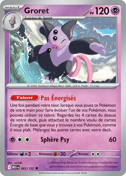 Carte unité ME01 - Reverse