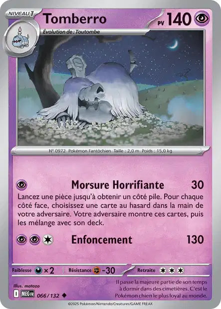 Carte unité ME01 - Reverse