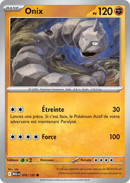 Carte unité ME01 - Reverse