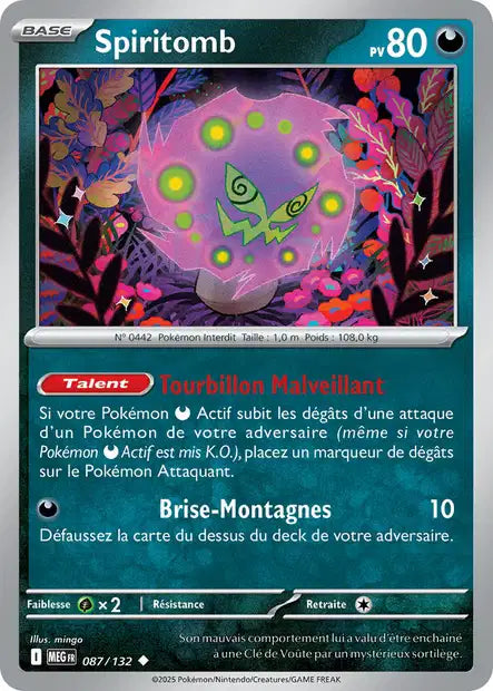 Carte unité ME01 - Reverse