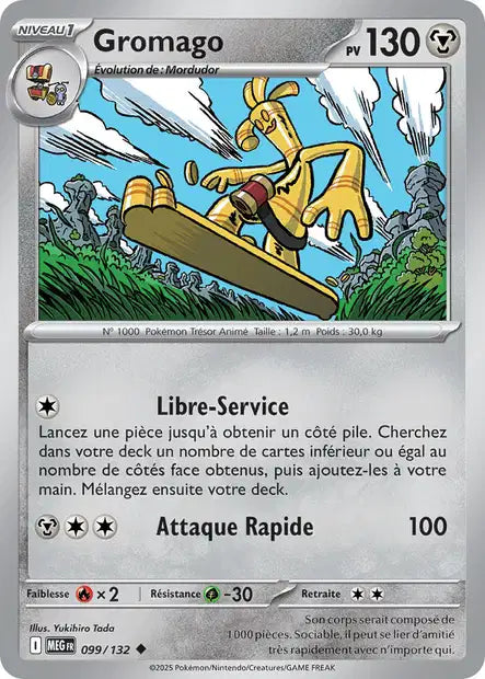 Carte unité ME01 - Reverse