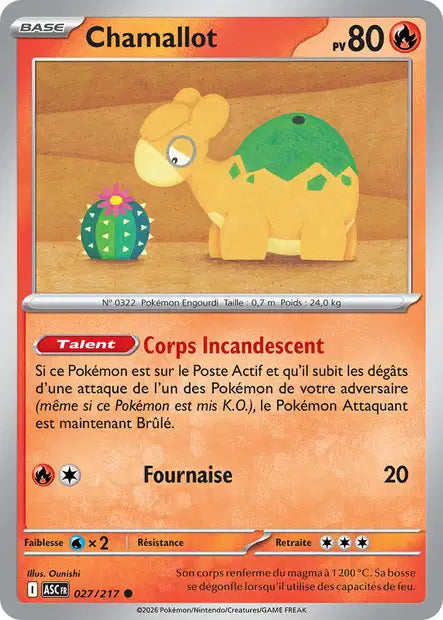 Carte unité ME2.5 - Reverse ball