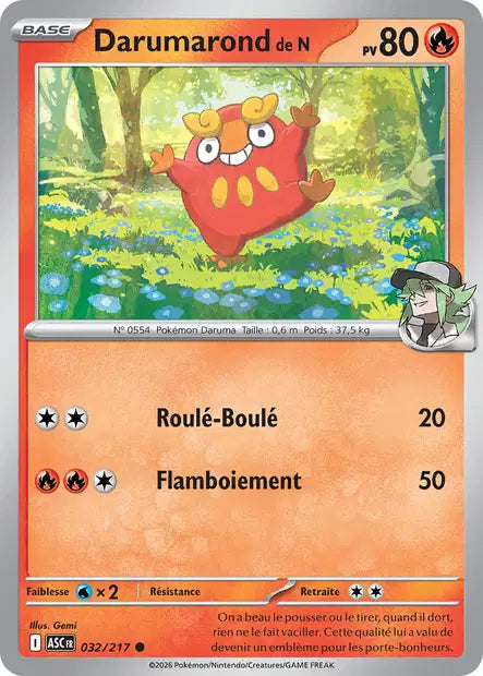 Carte unité ME2.5 - Reverse ball