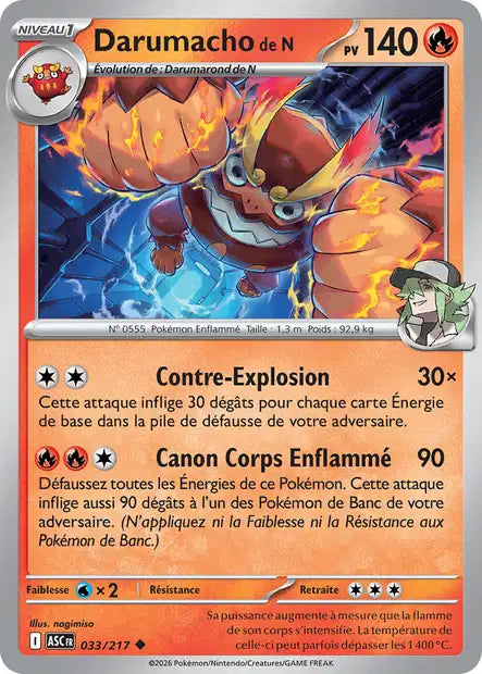 Carte unité ME2.5 - Reverse ball