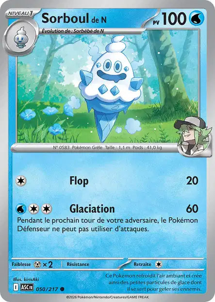 Carte unité ME2.5 - Reverse ball