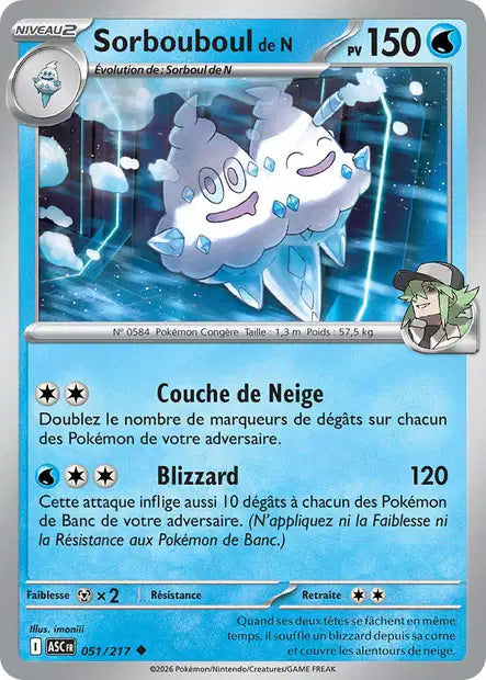 Carte unité ME2.5 - Reverse ball