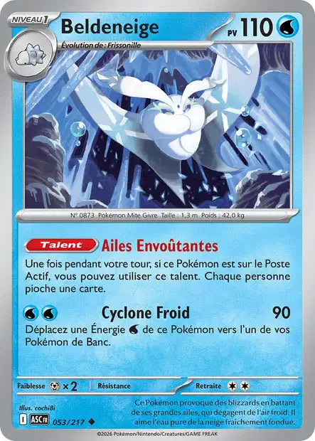 Carte unité ME2.5 - Reverse ball