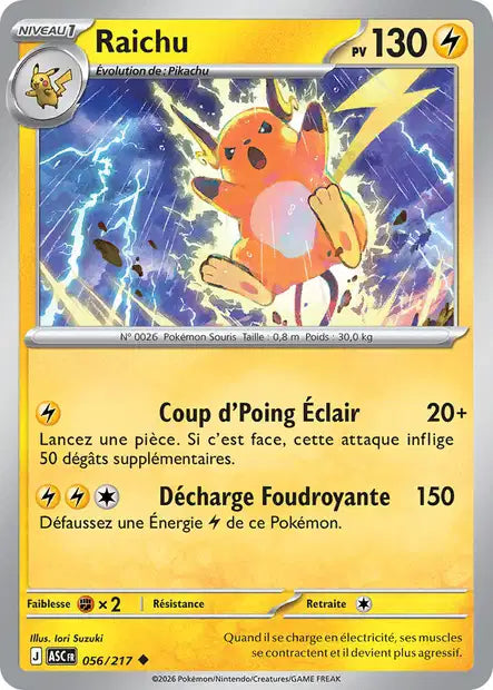Carte unité ME2.5 - Reverse ball