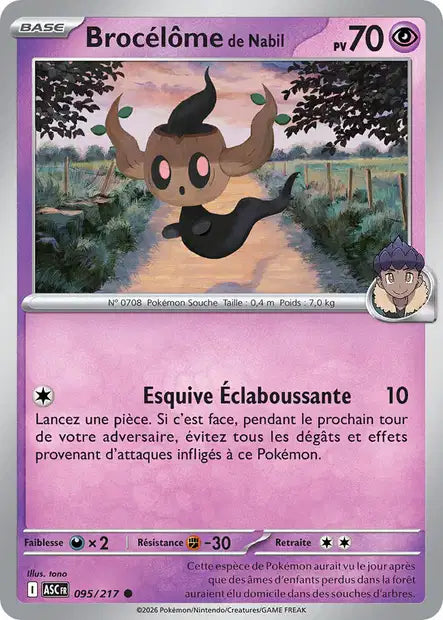 Carte unité ME2.5 - Reverse ball