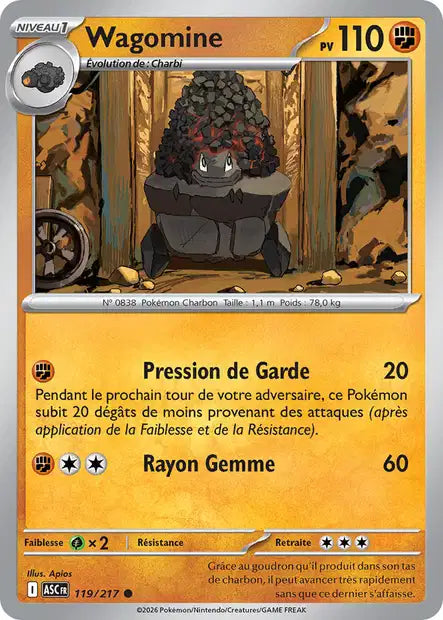 Carte unité ME2.5 - Reverse ball