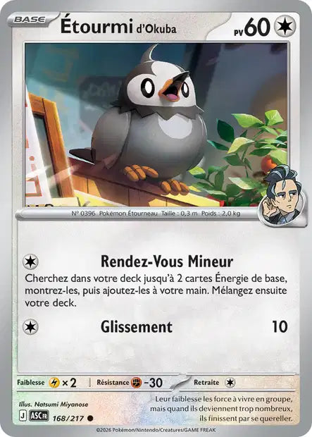Carte unité ME2.5 - Reverse ball