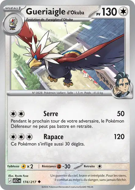 Carte unité ME2.5 - Reverse ball