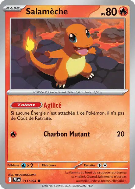 Carte unité ME02 - Reverse
