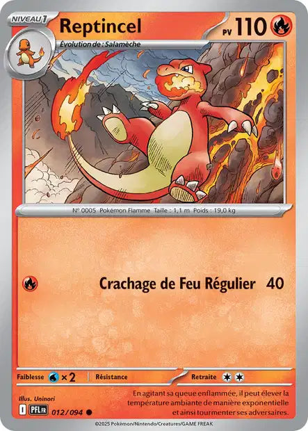 Carte unité ME02 - Reverse