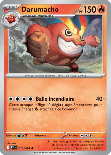 Carte unité ME02 - Reverse