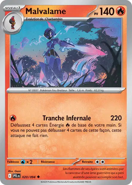 Carte unité ME02 - Reverse