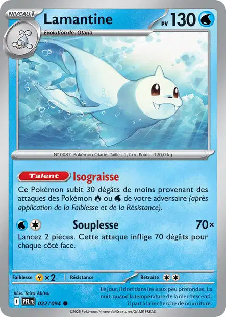 Carte unité ME02 - Reverse