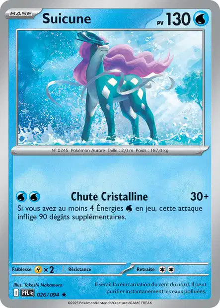 Carte unité ME02 - Reverse