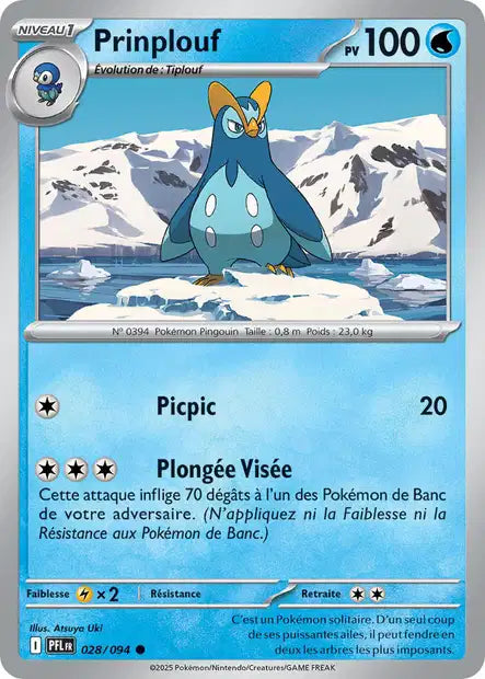 Carte unité ME02 - Reverse